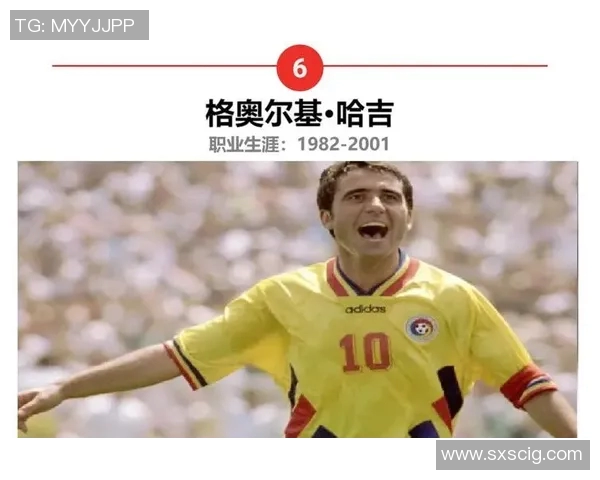 21世纪足坛前20球星盘点与辉煌成就解析 21世纪足坛前20球星盘点与辉煌成就解析